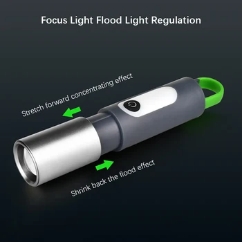 Светодиодный фонарик, перезаряжаемый через USB, водонепроницаемый, со сверхярким зумом, светодиодный фонарик для кемпинга на открытом воздухе в чрезвычайных ситуациях