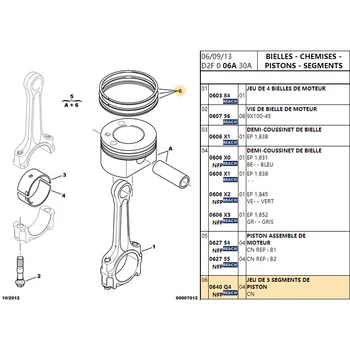 Комплект поршневых колец Внутренние детали цилиндра двигателя Новые комплекты для ремонта автомобильных аксессуаров, используемые для Peugeot 407 0640Q4 0640 Q4